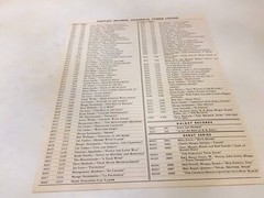 Fantasy Galaxy Records New Release Catalog February March 1963 John Lee Hooker
