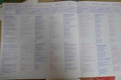 A124 Japanese City Pop LP Vinyl Lot (8) obi -Tatsuhiko Yamamoto,Yoshitaka Minami