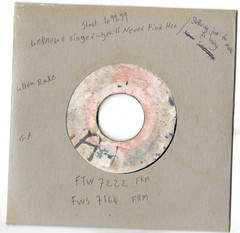 Lloyd Gabay /Unknown Artist–You’ll Never Find Her / Suffering Just To Make…mp3